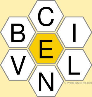 Spelling Bee &#34;Hive&#34; Board for January 20, 2020