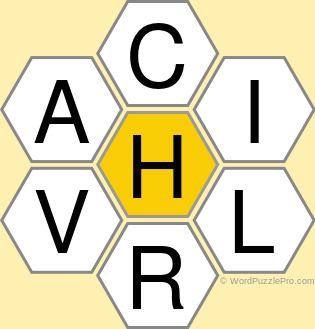 Spelling Bee &#34;Hive&#34; Board for February 7, 2020