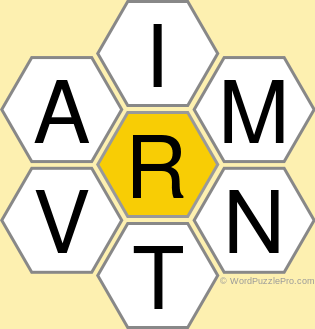 Spelling Bee &#34;Hive&#34; Board for February 19, 2020