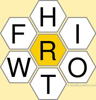 Spelling Bee &#34;Hive&#34; Board for May 9, 2020