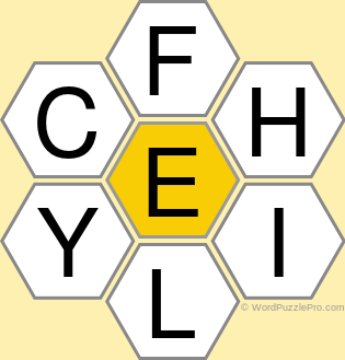 Spelling Bee &#34;Hive&#34; Board for July 6, 2020