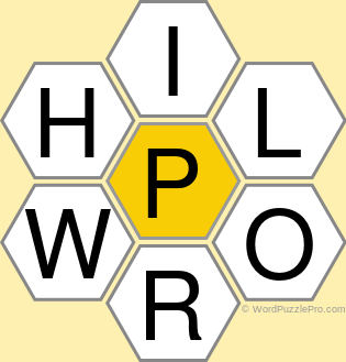 Spelling Bee &#34;Hive&#34; Board for July 7, 2020