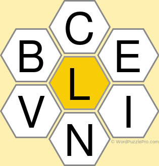 Spelling Bee &#34;Hive&#34; Board for August 2, 2020