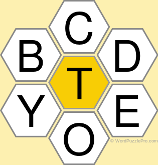 Spelling Bee &#34;Hive&#34; Board for August 22, 2020