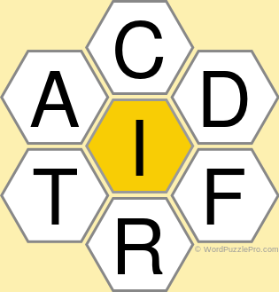 Spelling Bee &#34;Hive&#34; Board for August 23, 2020