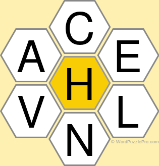 Spelling Bee &#34;Hive&#34; Board for November 17, 2020