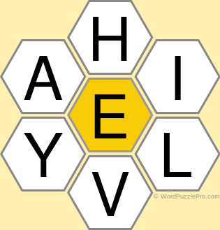 Spelling Bee &#34;Hive&#34; Board for December 3, 2020