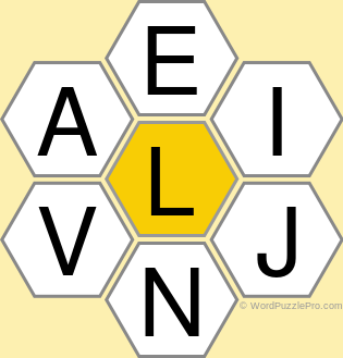 Spelling Bee &#34;Hive&#34; Board for January 15, 2021