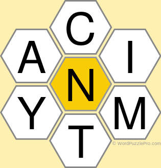 Spelling Bee &#34;Hive&#34; Board for March 22, 2021