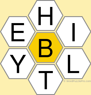 Spelling Bee &#34;Hive&#34; Board for May 30, 2021