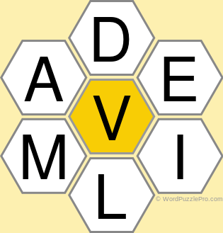 Spelling Bee &#34;Hive&#34; Board for January 14, 2022