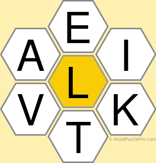 Spelling Bee &#34;Hive&#34; Board for January 31, 2022