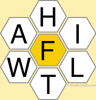 Spelling Bee &#34;Hive&#34; Board for March 20, 2022