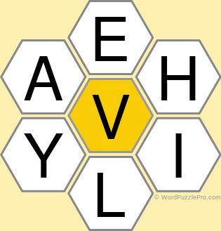 Spelling Bee &#34;Hive&#34; Board for March 21, 2022