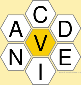 Spelling Bee &#34;Hive&#34; Board for April 2, 2022