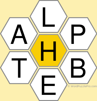 Spelling Bee &#34;Hive&#34; Board for August 28, 2022