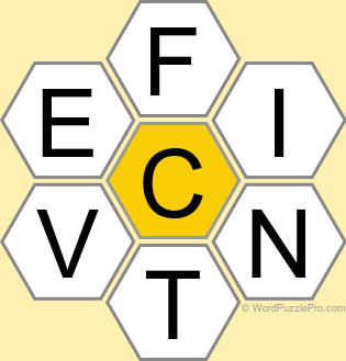 Spelling Bee &#34;Hive&#34; Board for January 2, 2023