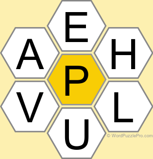 Spelling Bee &#34;Hive&#34; Board for January 28, 2023