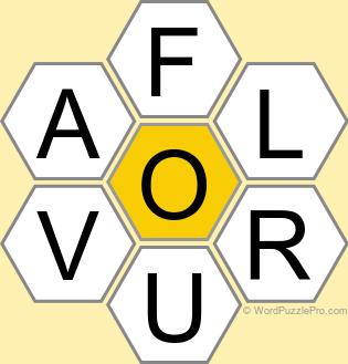 Spelling Bee &#34;Hive&#34; Board for March 23, 2023