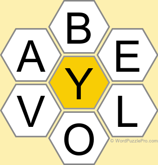 Spelling Bee &#34;Hive&#34; Board for May 7, 2023