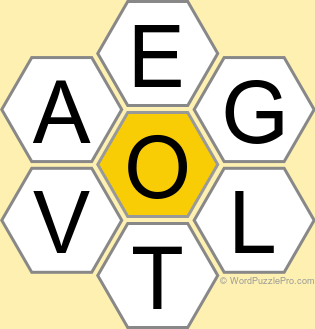 Spelling Bee &#34;Hive&#34; Board for June 28, 2024