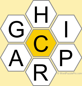 NYT Spelling Bee Answers for November 2, 2024