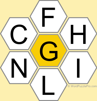 NYT Spelling Bee Answers for November 28, 2024