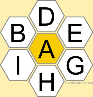 NYT Spelling Bee Answers for December 1, 2024