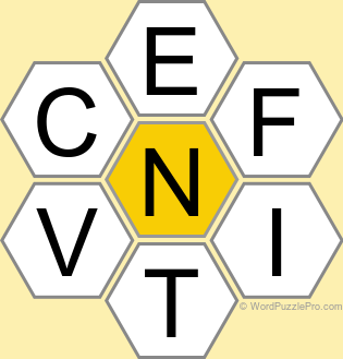 NYT Spelling Bee Answers for December 10, 2024