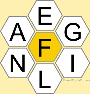 NYT Spelling Bee Answers for December 25, 2024