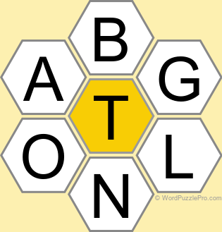 NYT Spelling Bee Answers for January 1, 2025