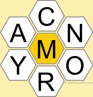 NYT Spelling Bee Answers for January 3, 2025