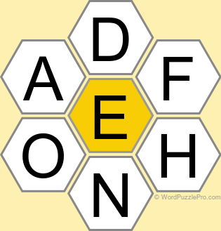 NYT Spelling Bee Answers for January 9, 2025