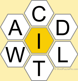 NYT Spelling Bee Answers for January 20, 2025