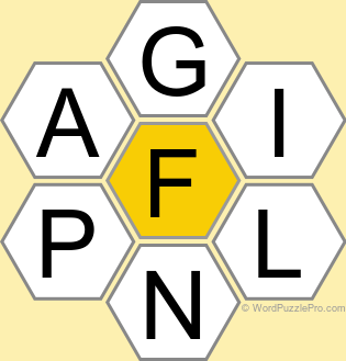 NYT Spelling Bee Answers for January 21, 2025