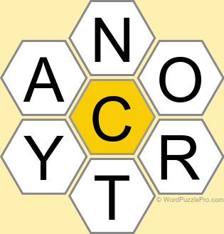 NYT Spelling Bee Answers for January 24, 2025