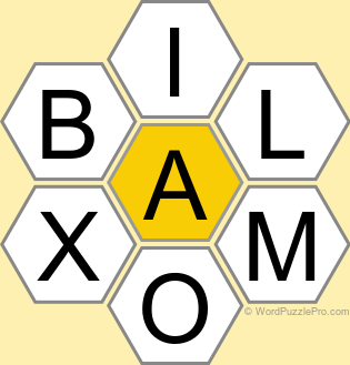 NYT Spelling Bee Answers for January 28, 2025