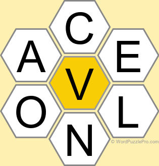 NYT Spelling Bee Answers for January 29, 2025