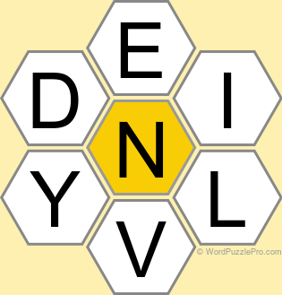 NYT Spelling Bee Answers for February 3, 2025