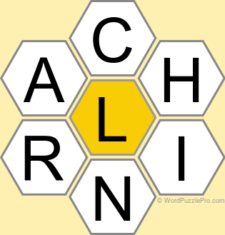 NYT Spelling Bee Answers for February 8, 2025