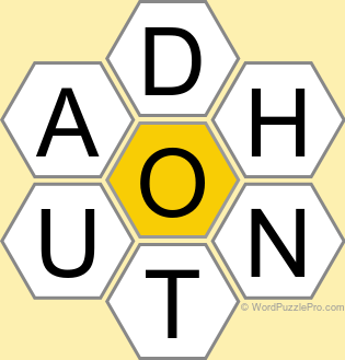 NYT Spelling Bee Answers for February 11, 2025