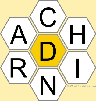 NYT Spelling Bee Answers for February 17, 2025