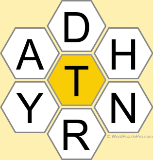 NYT Spelling Bee Answers for March 1, 2025