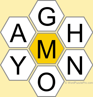 NYT Spelling Bee Answers for March 7, 2025