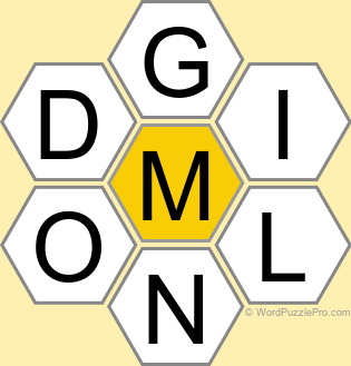 NYT Spelling Bee Answers for March 22, 2025