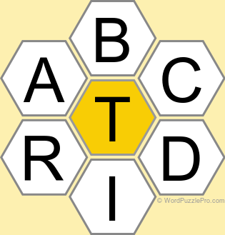 NYT Spelling Bee Answers for March 29, 2025