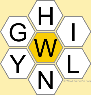 NYT Spelling Bee Answers for April 3, 2025