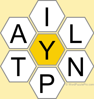 NYT Spelling Bee Answers for April 7, 2025