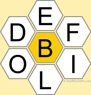 NYT Spelling Bee Answers for April 12, 2025