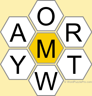 NYT Spelling Bee Answers for June 1, 2025